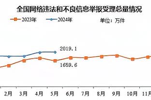 库卢塞夫斯基：我得继续用右脚射门 很喜欢波斯特科格鲁